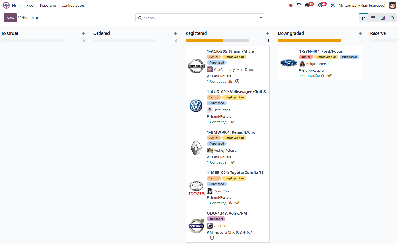 Odoo Fleet