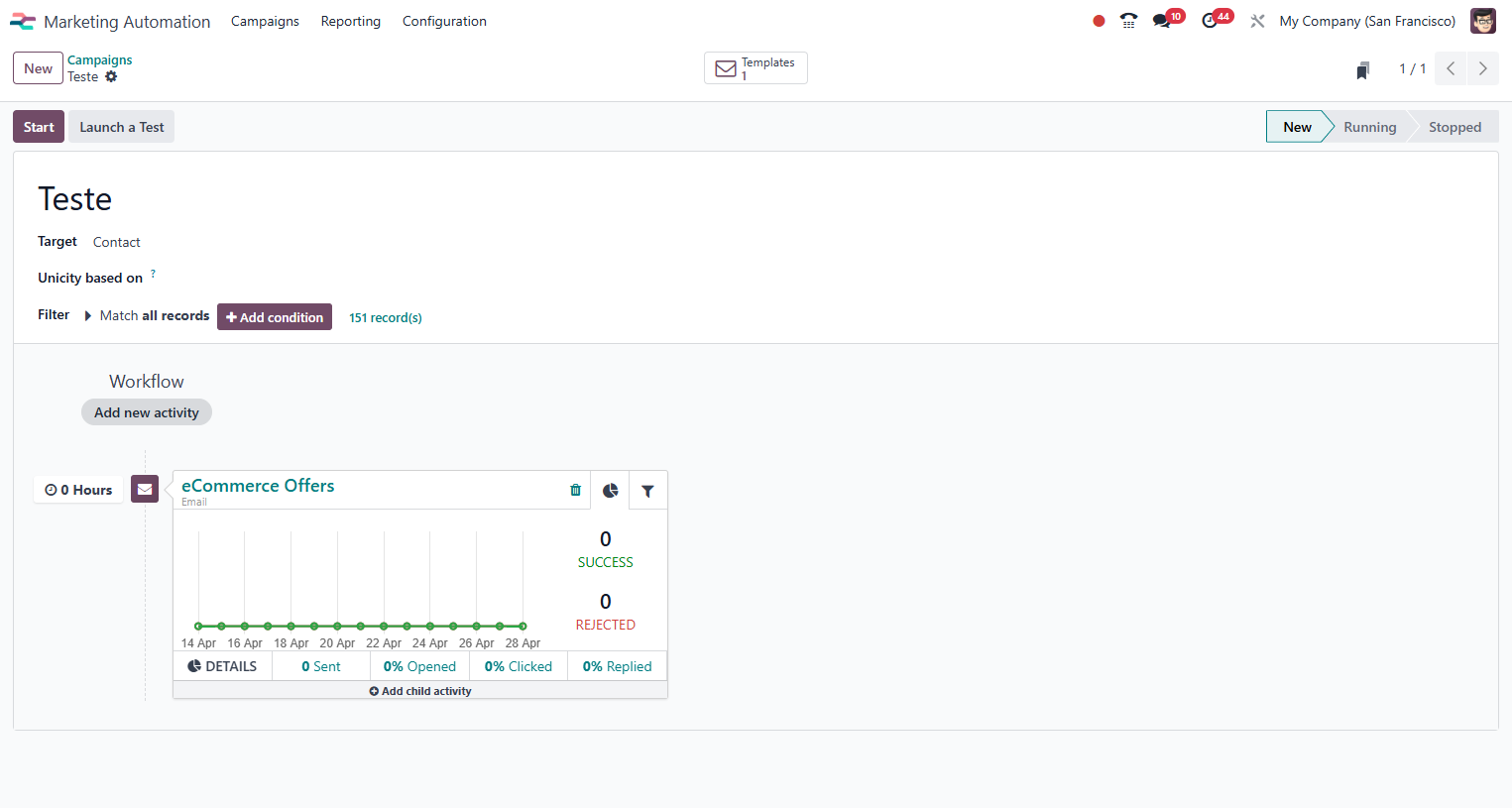 Odoo Marketing Automation