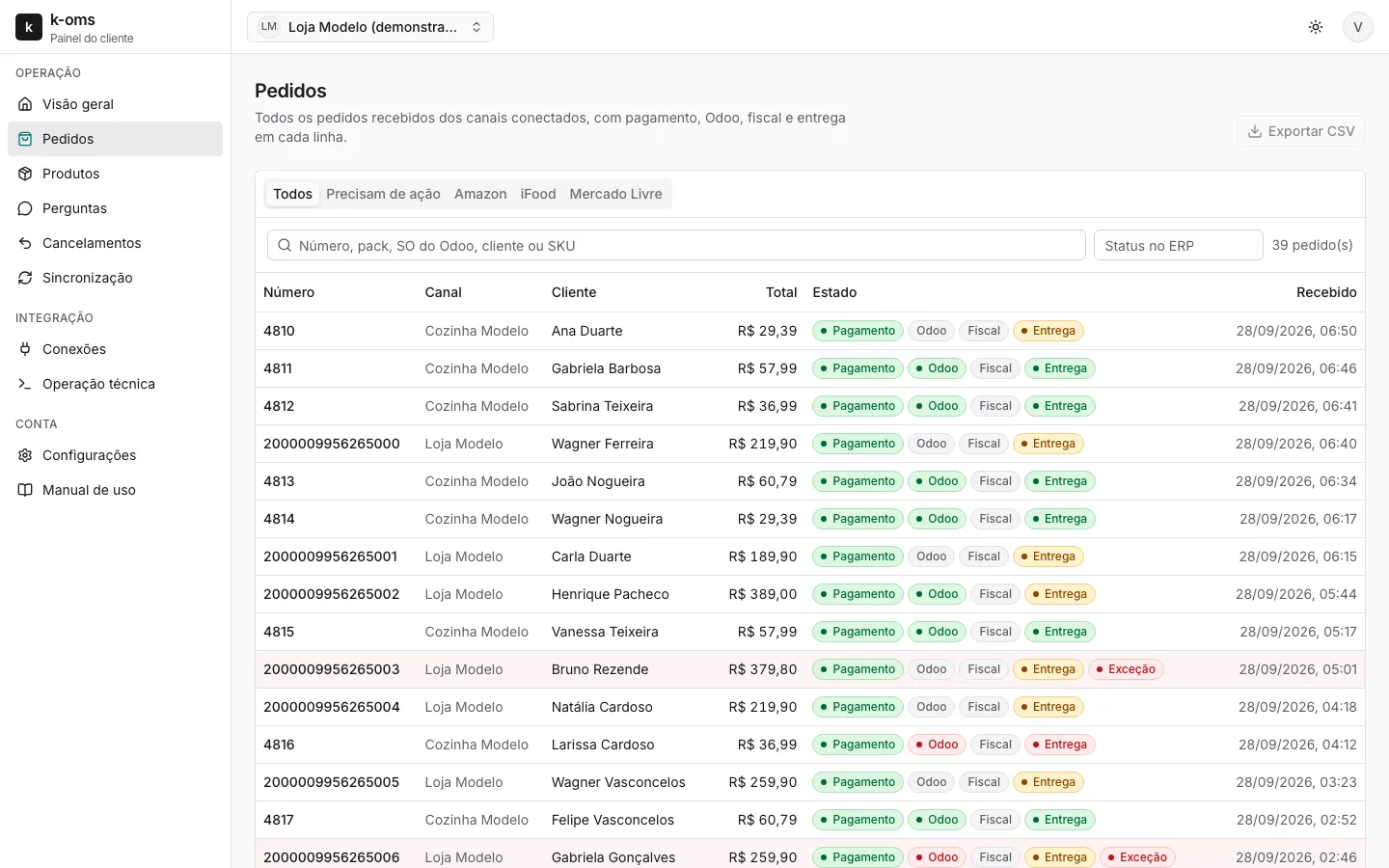 Pedidos: Todos los canales en una lista, con el estado de pago, ERP, factura y entrega de cada pedido.