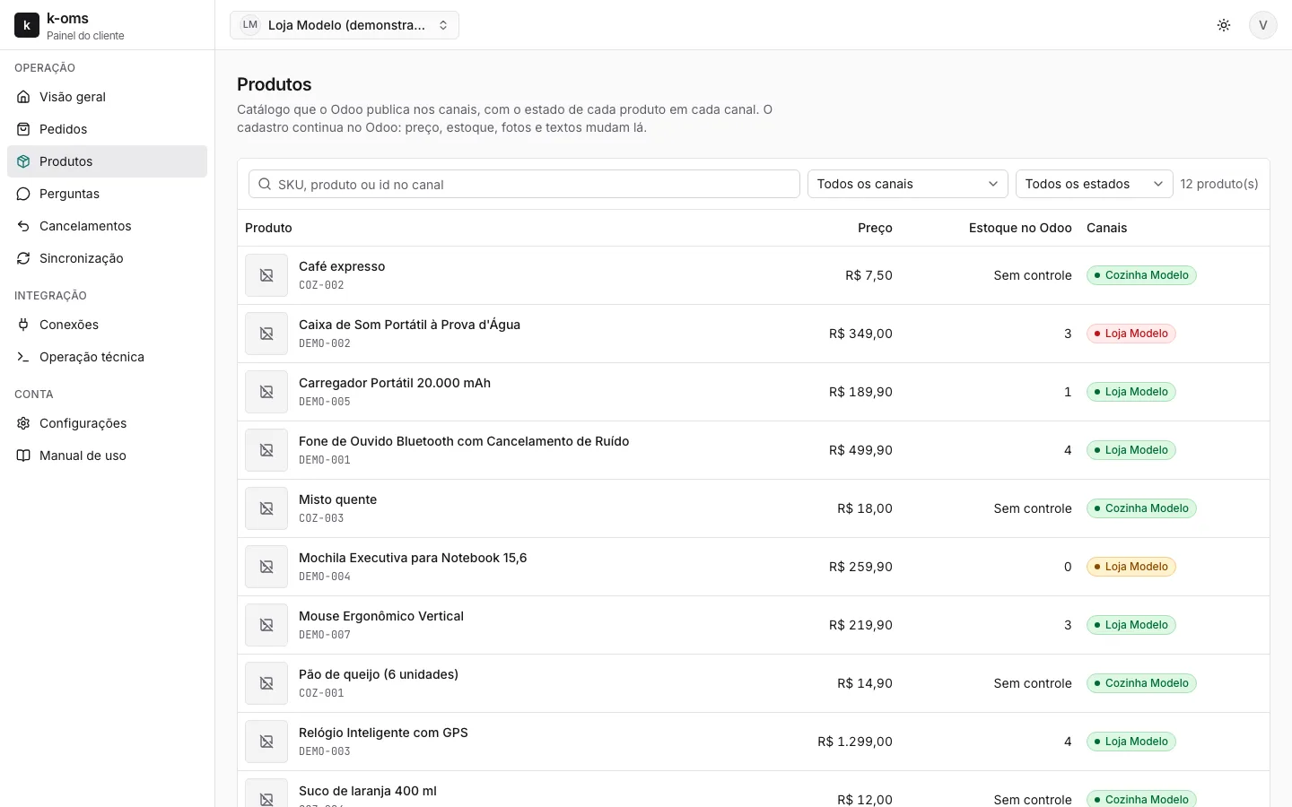 Productos: El catálogo que Odoo publica, con el estado de cada producto en cada canal.