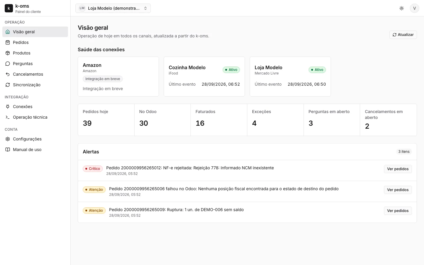 Vista general del panel de K-OMS con la salud de los canales, los pedidos del día y las alertas